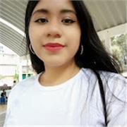 Profesora particular de Química, matemáticas y biología, nivel secundaria y bachillerato